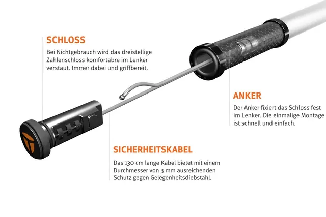 Lenklock Zahlenkabelschloss im Lenker montiert